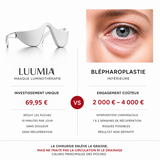 comparaison du masque contre les opéartions