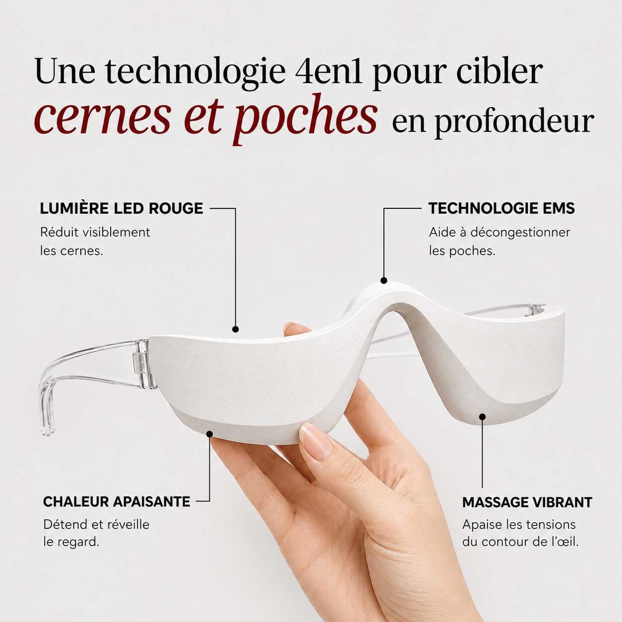 Luumia™ Soin du Regard