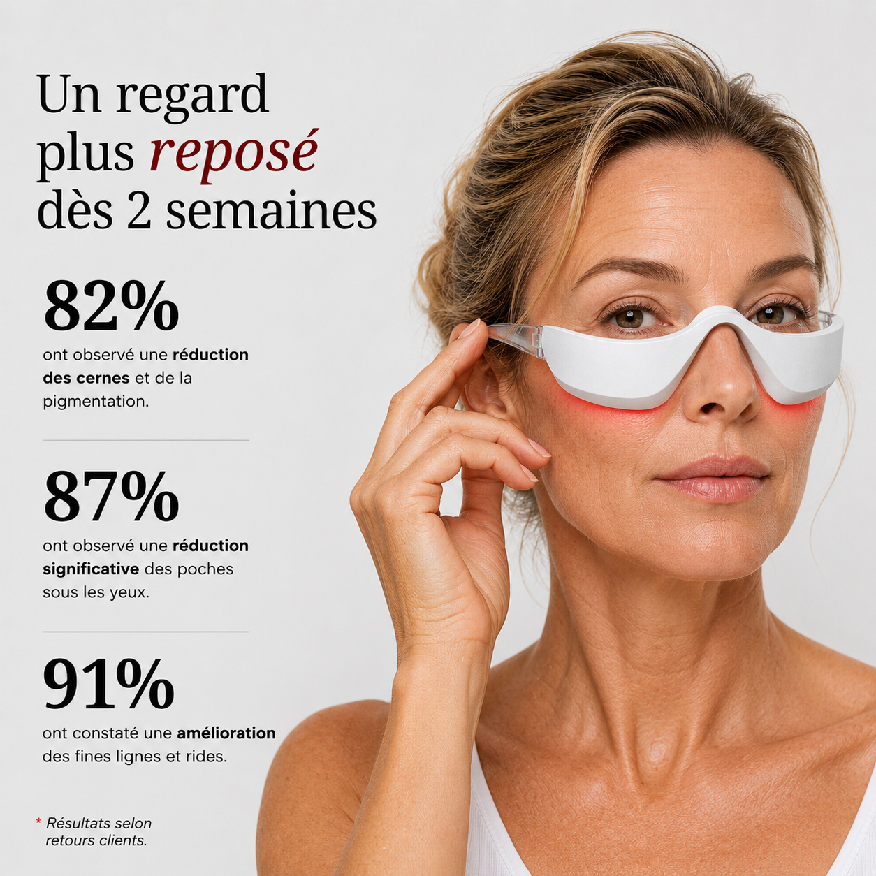 Luumia™ Soin du Regard